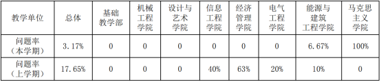 1618822183150743.png {0(1_SAJ{OAI2@KBZDJKROV.png